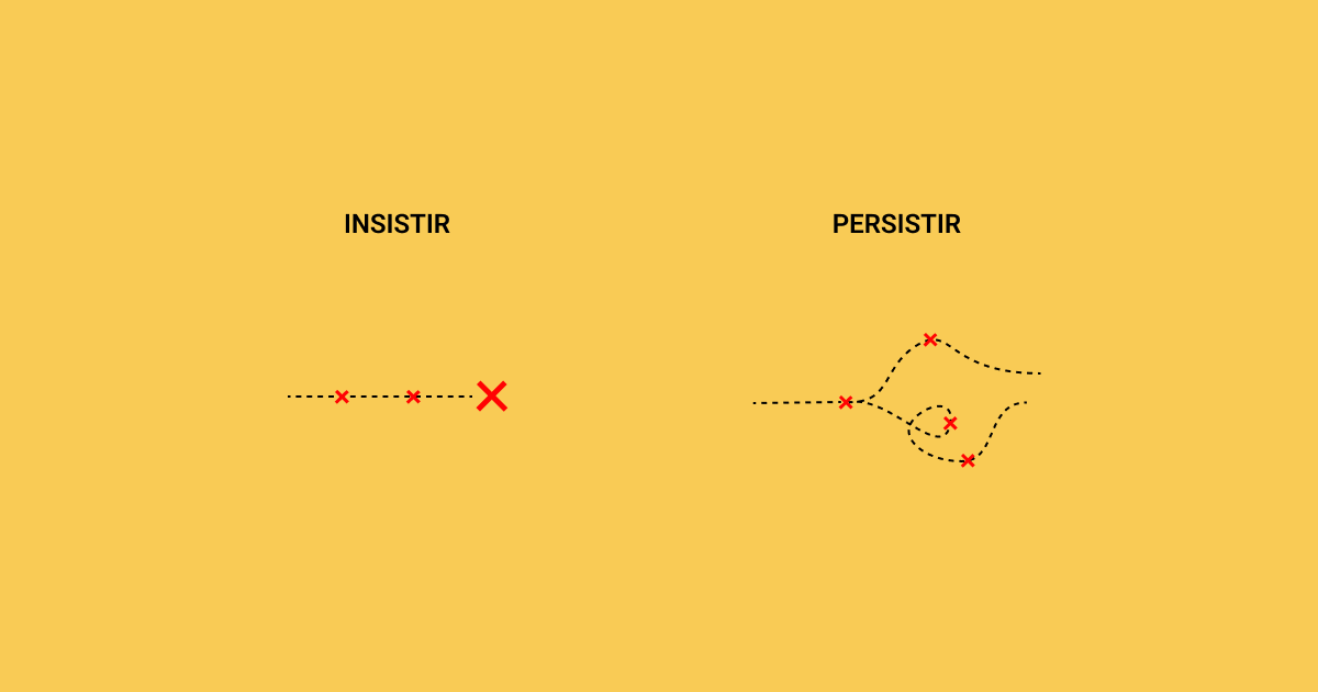 Como nos sentimos quando persistimos?